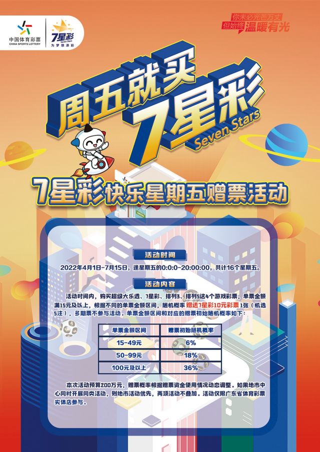 220412-【7星彩活動(dòng)】快樂(lè)7星彩，好禮送不停 (1).jpg