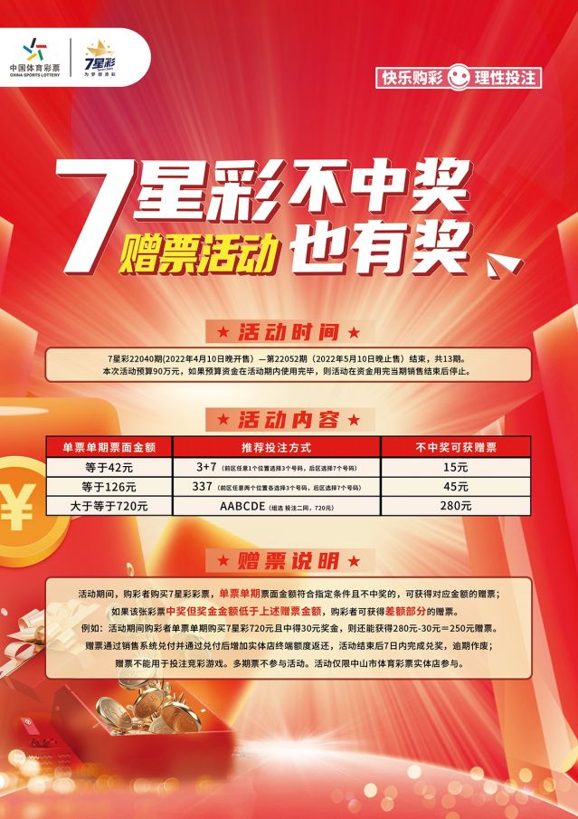 220412-【7星彩活動(dòng)】快樂(lè)7星彩，好禮送不停 (2).jpg