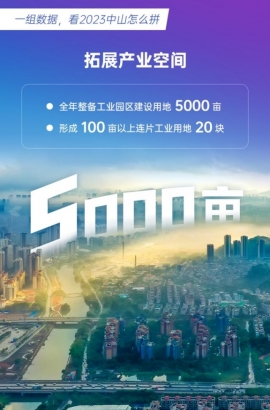 一分鐘速讀！一組數(shù)據(jù)解鎖2023年中山發(fā)展密碼