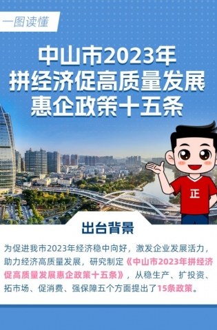 15條惠企政策！一圖讀懂→