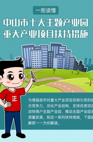 最高獎勵20億元！十大主題產(chǎn)業(yè)園扶持措施解讀來了！