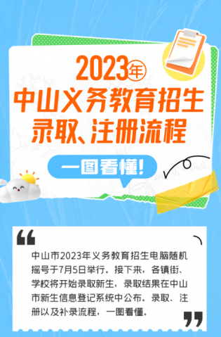 一圖讀懂！2023年中山義務(wù)教育招生錄取、注冊流程
